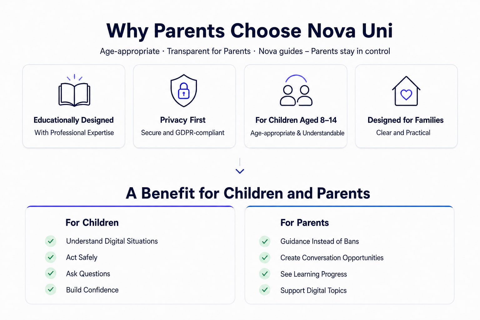 Why parents trust Nova Uni