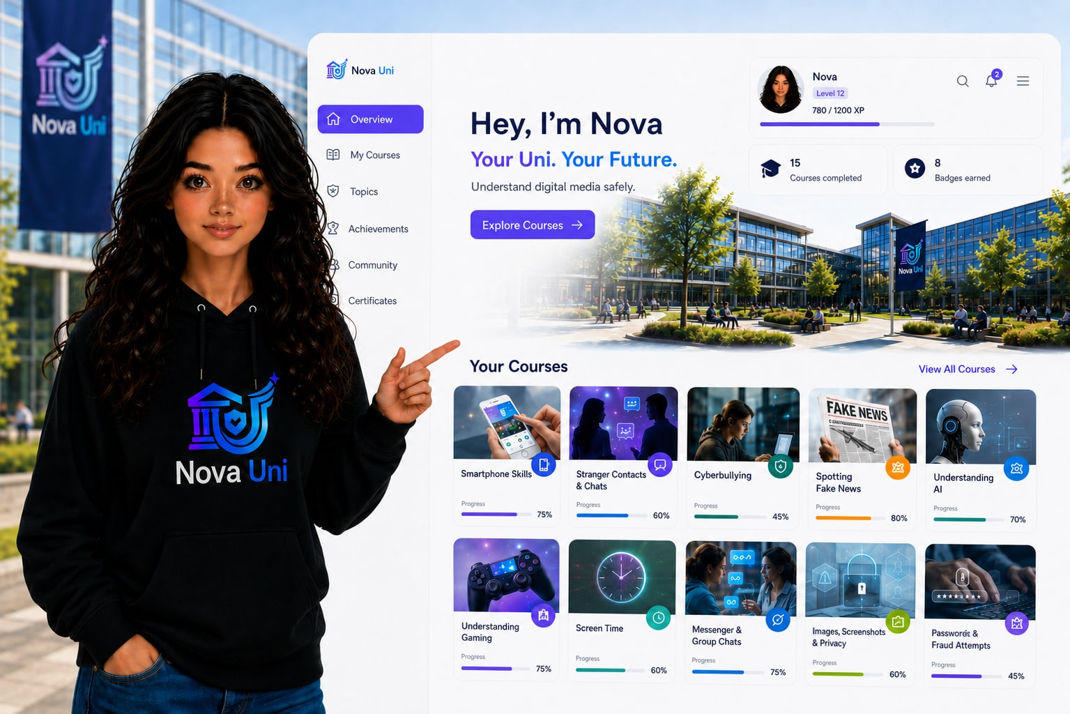 Nova Uni: Plattform-Vorschau mit Lernbereich und Kursen