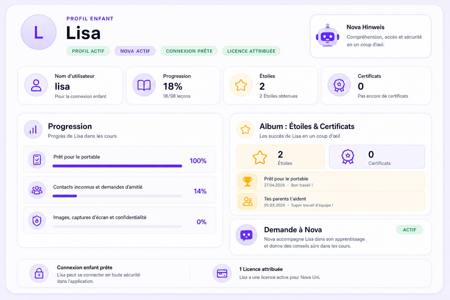 Profil enfant : connexion, licence, progrès, étoiles et certificats